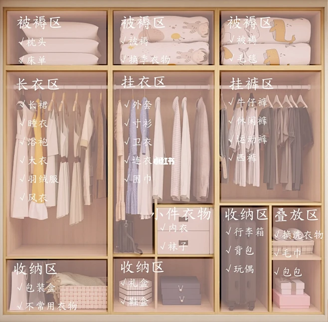 超级实用的衣柜设计｜武汉全屋定制工厂 :...