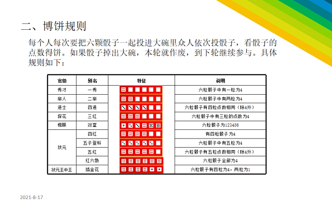 2017XX地产中秋博饼 掷出好彩头活动...