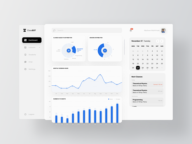 web端、后台界面、界面设计、B端、图标、图表、板式、表格、UI