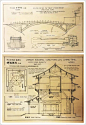 梁思成建筑研究手稿！