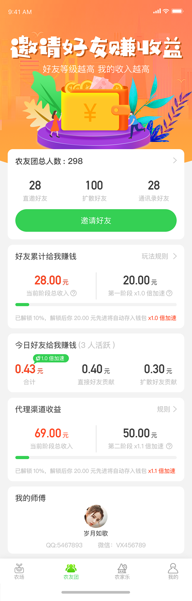 农友团
