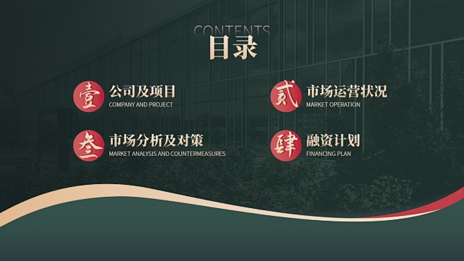 PPT目录页