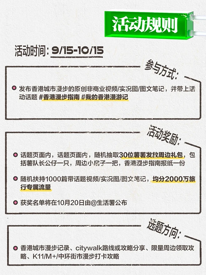 香港漫步指南 | 5条citywalk路...