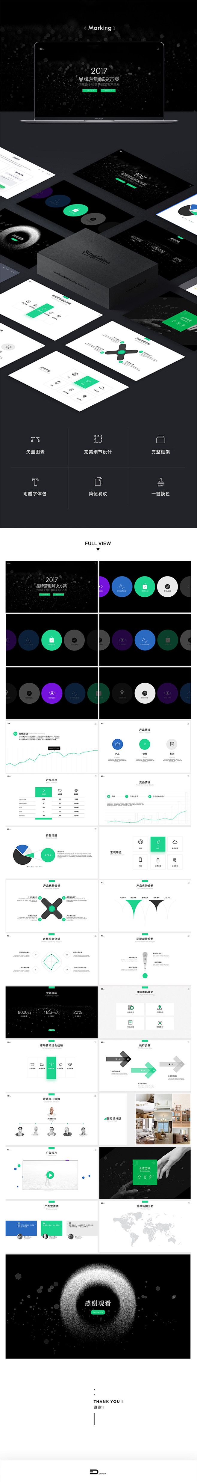 【不二诚品】2017创意实用市场营销计划...