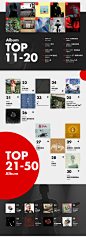 虾米编辑部2016年50佳专辑【华语】