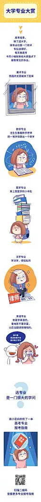 大学开学专业报考学生条漫长图
