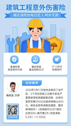 险种介绍财产保险工程险手机海报