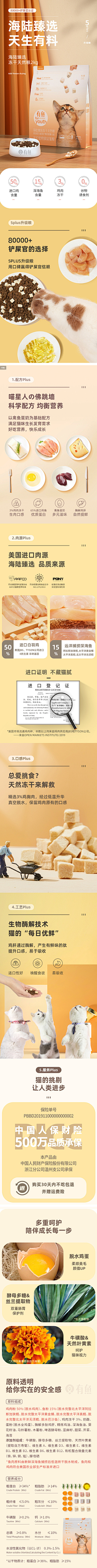 PPOQ7V2X采集到详情页海报