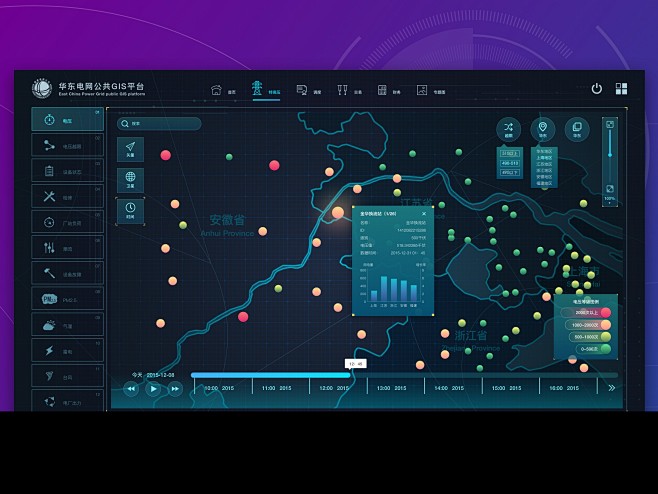 华东电网公共GIS平台界面设计