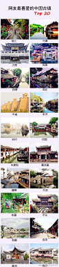 翻着花样逛地球：【网友最喜爱的中国古镇Top20】有些古镇久负盛名，实际上，还有许多比较清冷的地方，值得一去哦~~~~ 哪里好玩就冲去哪里，快关注@翻着花样逛地球
