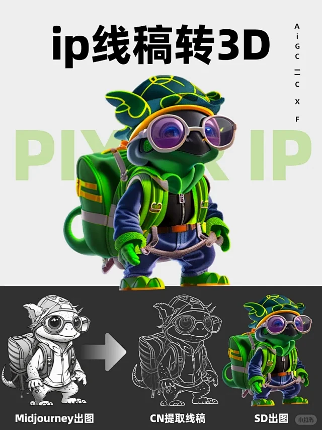 【AI转3D系列】线稿生成3D风格IP