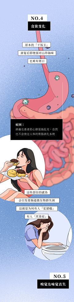 阿拉蕾丸子采集到医药年货节参考