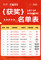 获奖名单-2