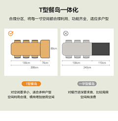戏子Gill采集到手绘小图