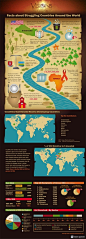 [디자인]인포그래픽[Inforgraphic] : 네이버 블로그