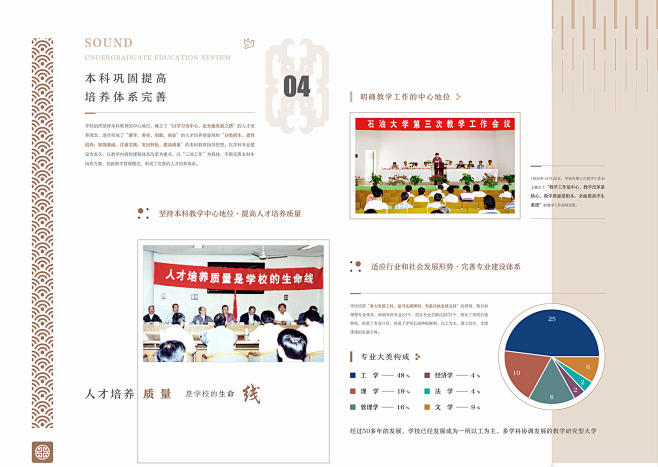 中国石油大学VR校史馆