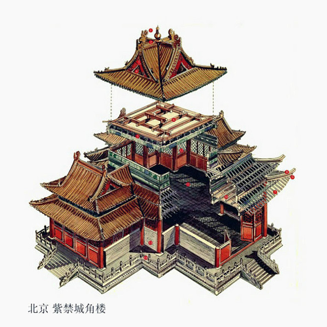 《穿墙透壁》，作者二十年来中国古建筑考察...