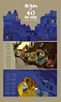 World Wide Fairy Tales in Poems on Behance