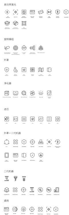 天朝玩具匠采集到图标ICON