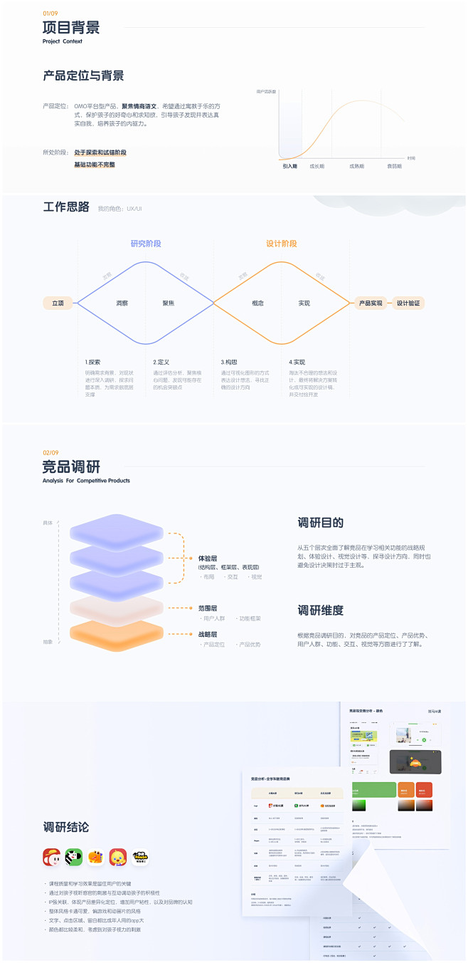 学前教育沉浸式体验探索-APP-UICN...