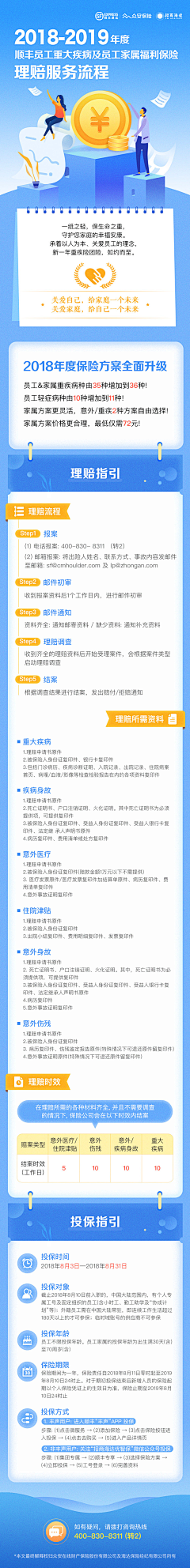 海蓝蓝采集到APP活动页面