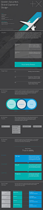 DAISHIN SECURITIES Brand eXperience Design Renewal : DAISHIN SECURITIES Brand eXperience Design Renewal대신증권 비쥬얼 아이덴티티 리뉴얼을 통한 브랜드경험디자인 재정립 COMPANY OVERVIEWDaishin is a securities company which deals various financial instruments such as fund, CMA, stock, 