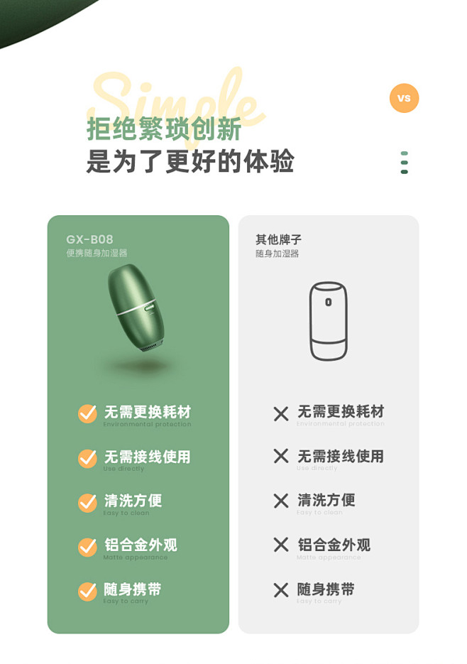 对比优势 VS 分类 特点展示_产品对比...