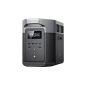 EcoFlow DELTA 2 Max