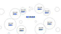 HANGX采集到PPT模板