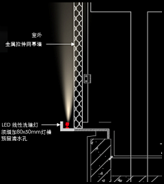 ！古！采集到手绘灯光