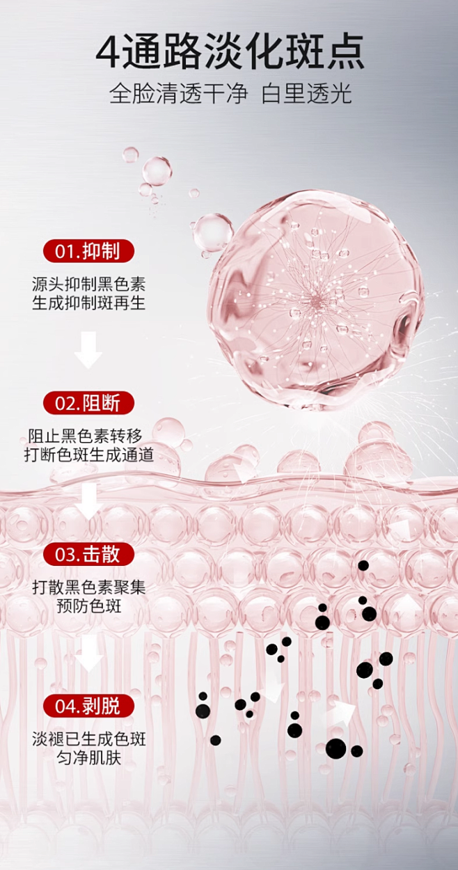 NING熊果苷美白淡斑次抛精华液烟酰胺改...