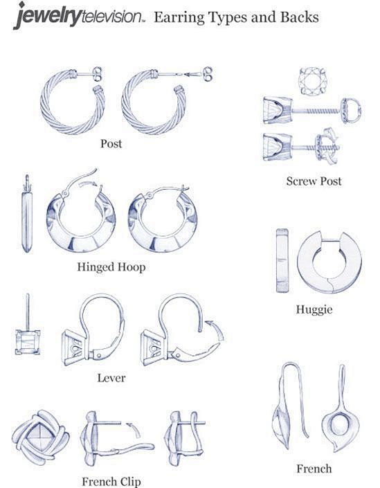 bracelet clasp types...