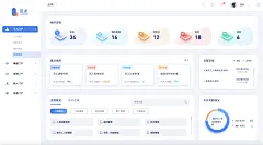 OA系统 卡片样式