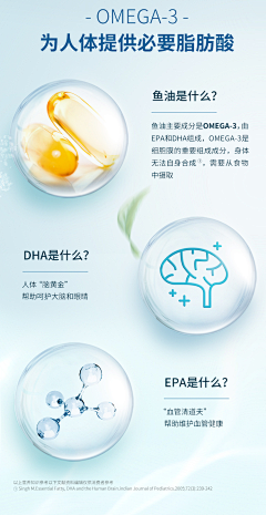 初见可可采集到母婴类