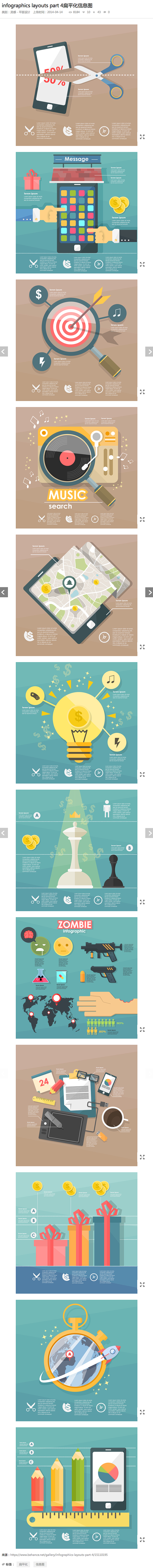 infographics layouts...