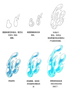 火锅浅析采集到CG——材质特效