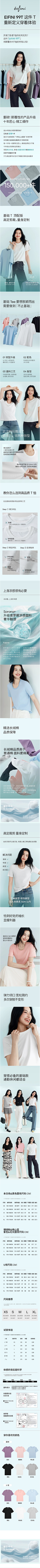 胖虎打不过我~采集到上装类详情