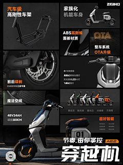 购物车灵魂画手采集到工厂/仓库