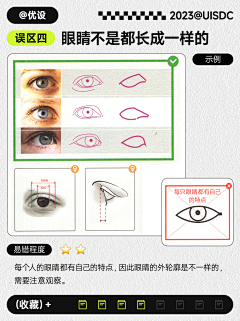 亚马逊QUEEN采集到①些插画