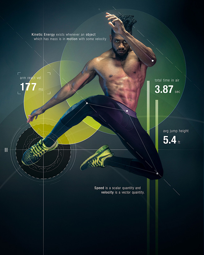 Anatomy健身运动几何图形海报设计