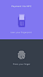 Fingerprint