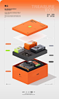 This may contain: an orange box with various items in it and the words,'treasures box '