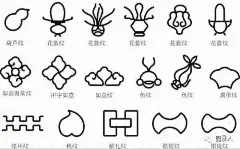 中式园林 古典之美 · 诗意花窗 : 窗是建筑的重要组成部分，本源本于人们采光、通风等生理性需要，随着文明的不断演进以及建筑技术和艺术的发展，人类对窗实用功能之上的艺术、审美需求也随之而来，使之呈现出更加丰富多样的文化特征。形态各异的窗是...