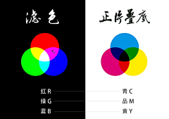 杰之作2013采集到配色卡