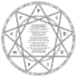 魔法阵元素
