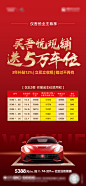 地产车位红金海报-志设网-zs9.com
