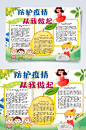 疫情小报