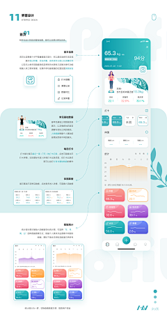 紫菜虾皮小馄饨采集到设计