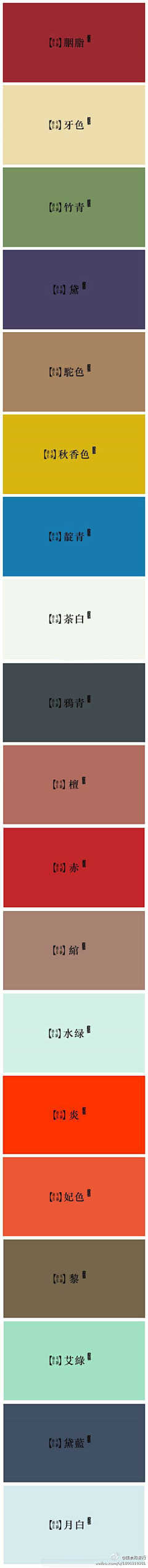 然然妈咪采集到萌宠