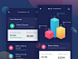 Business App
users can analyze about their business competition with other competitors, by displaying some information from each competitor and also making information in isometric chart

Don't forget Press (L) If you like it

Thanks
